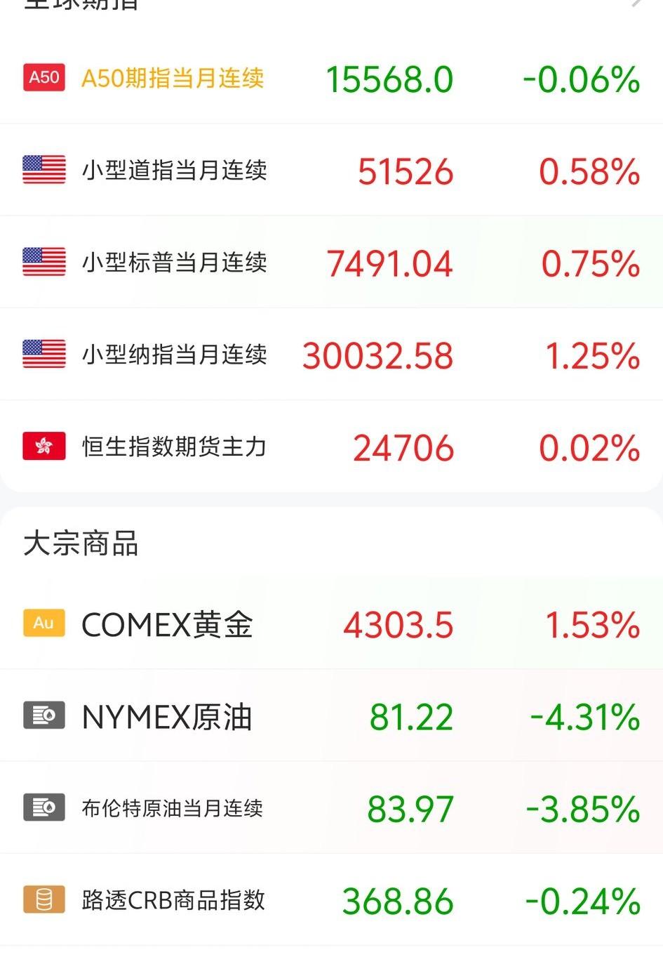 【周一重磅利好来袭】谅解备忘录要达成了？19号就签署，但是真的吗？利好真是来得太
