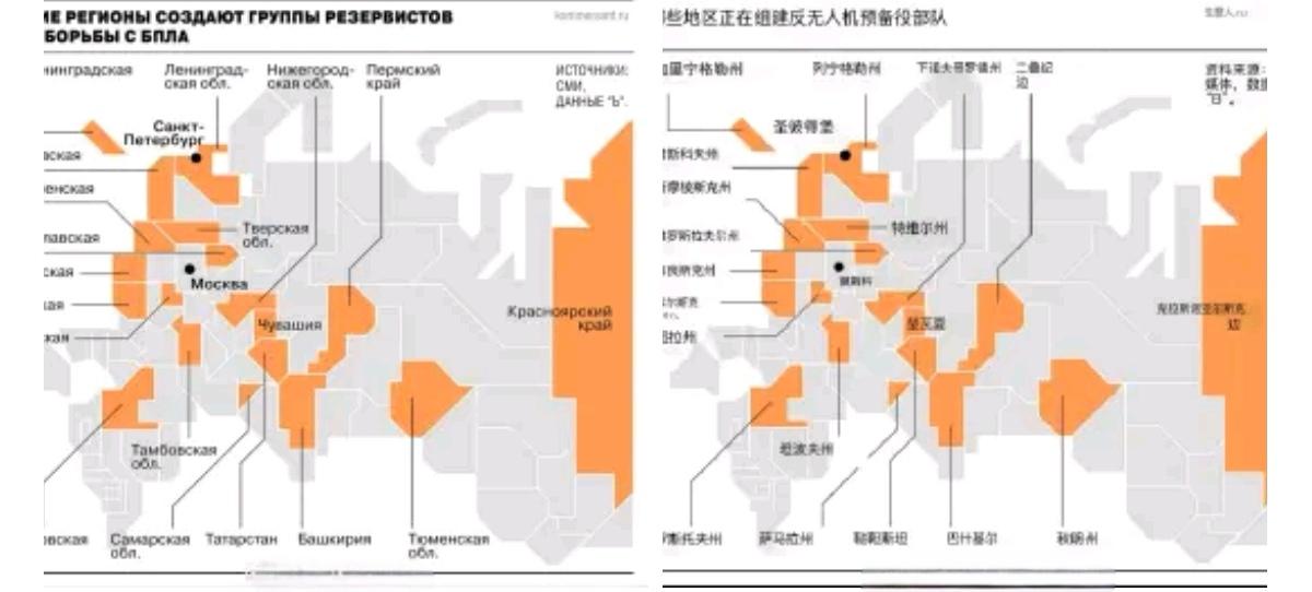 据俄罗斯《商业报》报道，俄罗斯已开始招募预备役人员以对抗敌方（乌克兰）无人机，保