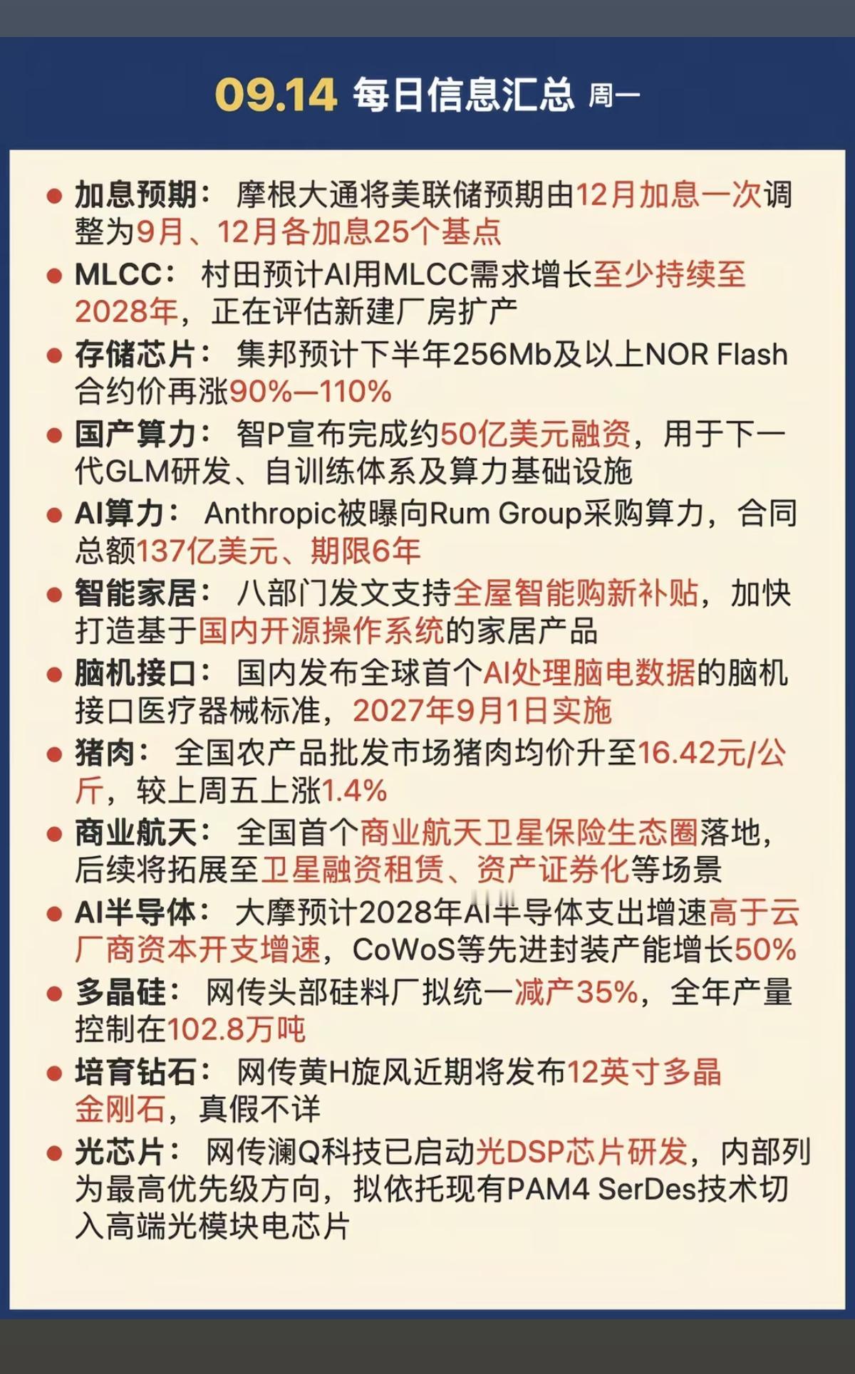 9.14周一  晚间财经信息+要闻参考！

1.加息预期
2.MLCC
3.脑机