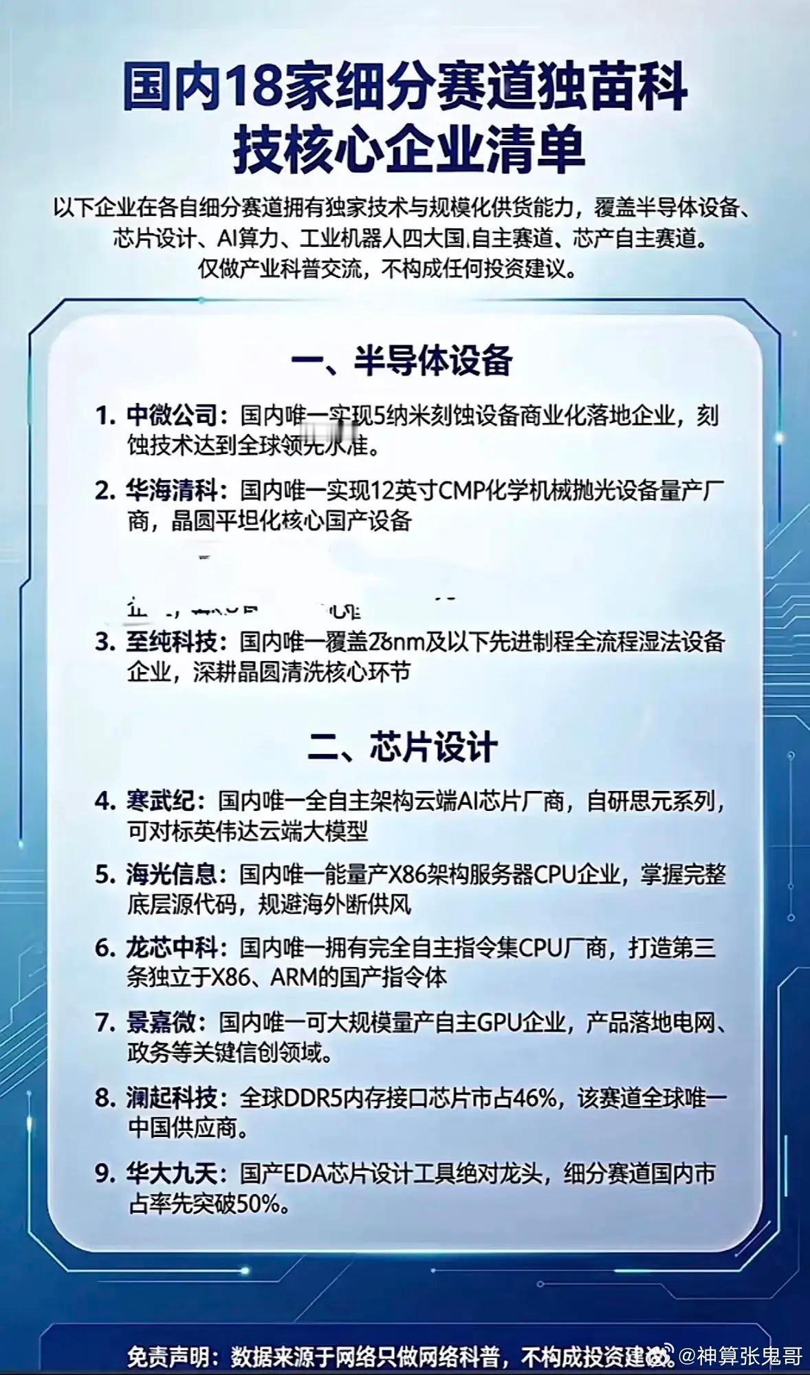 硬核科技赛道藏机会！18家技术独苗，读懂企业护城河逻辑！国产替代是长期主线，整理