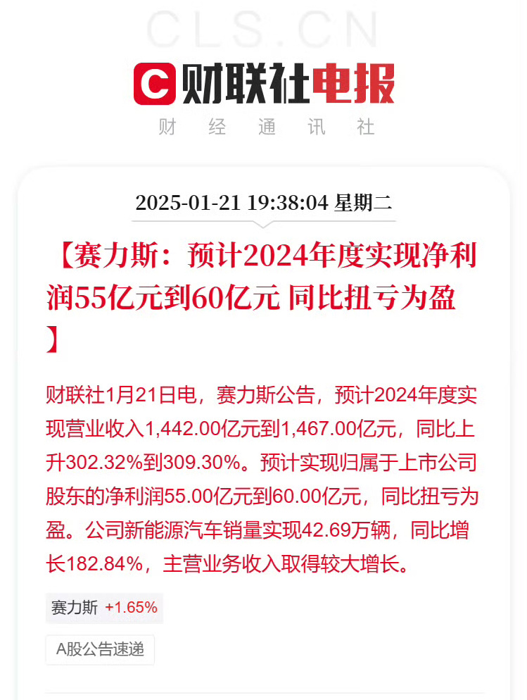 赛力斯预计2024年净利润超55亿 牛，预计2024年净利润55-60亿元，扭亏