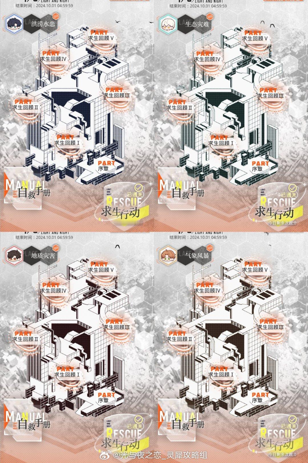 #超话创作官##游园集结令##光与夜之恋# 危机考验 | Day8进度完成3次小