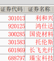 臻宝科技、托伦斯集体涨停，昨天唯二复盘的2只新股。 