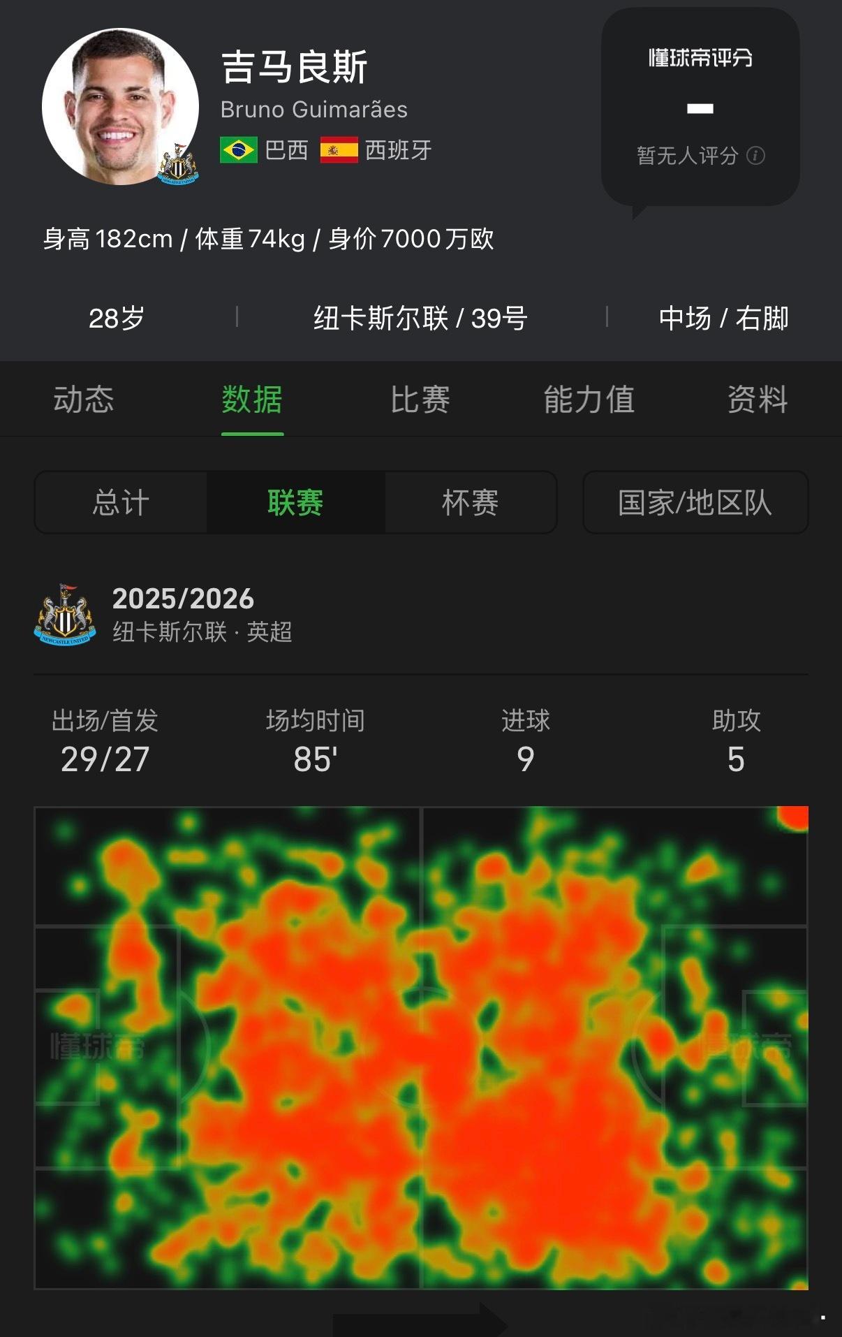 看多少次都还会被这个热区图震撼到 