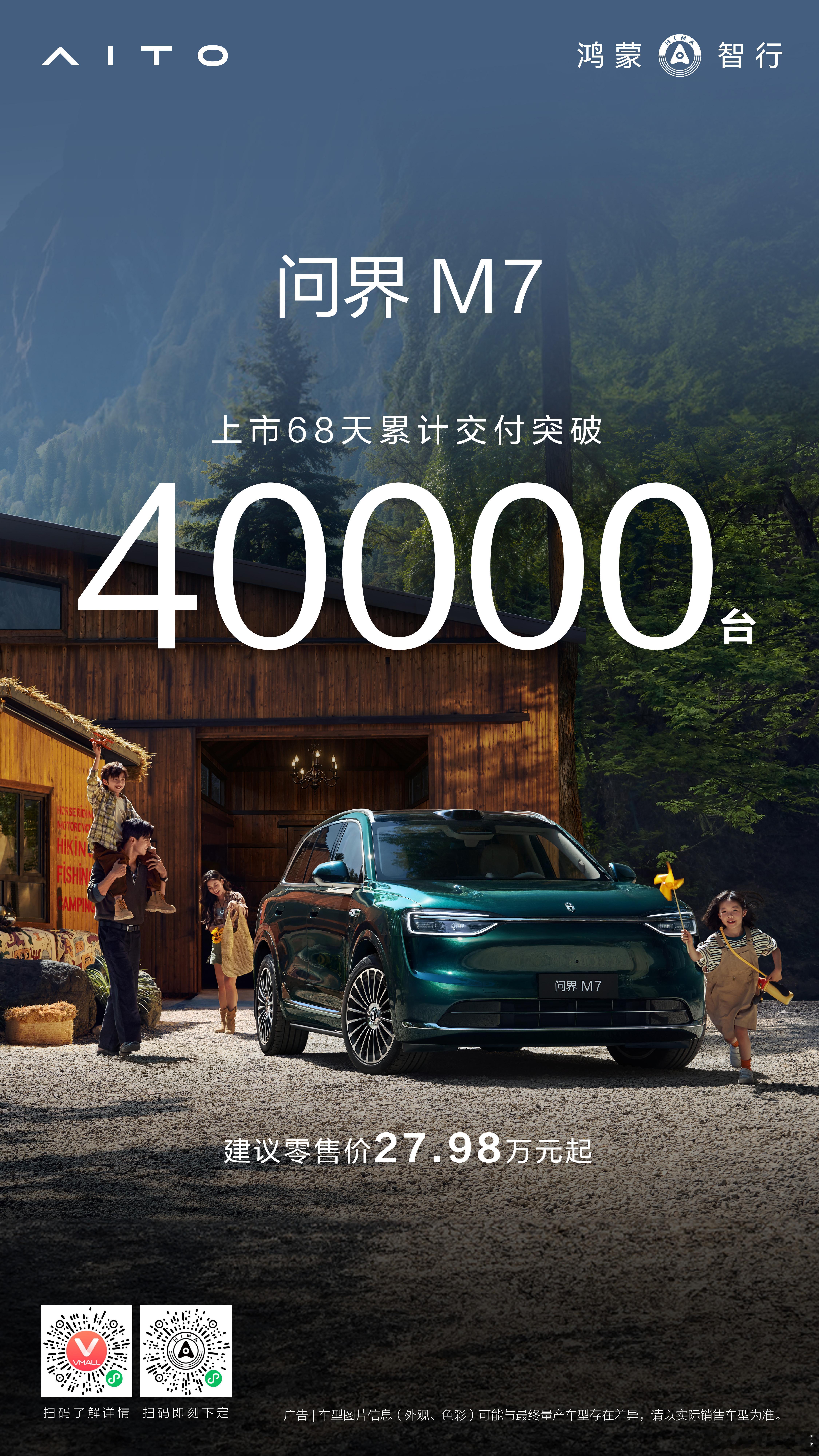 问界新M7 交付破 4 万了。之前是 57 天破 3 万，现在是 68 天破 4