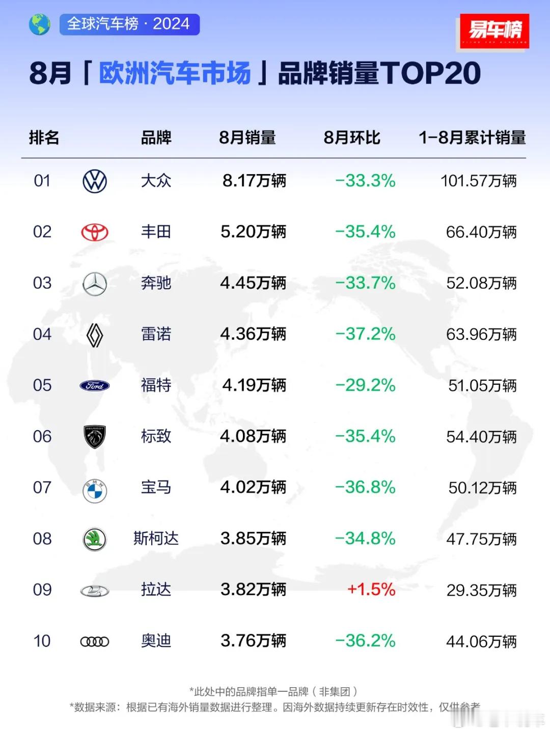 这几个话题再结合附图#中欧技术团队将继续关税谈判##中方称欧洲支持征税就会失去投
