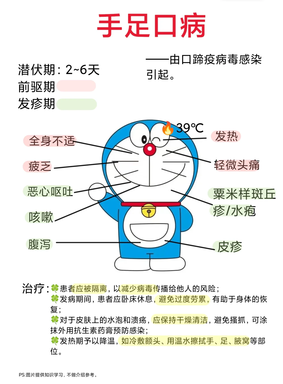 医学生笔记——手足口病