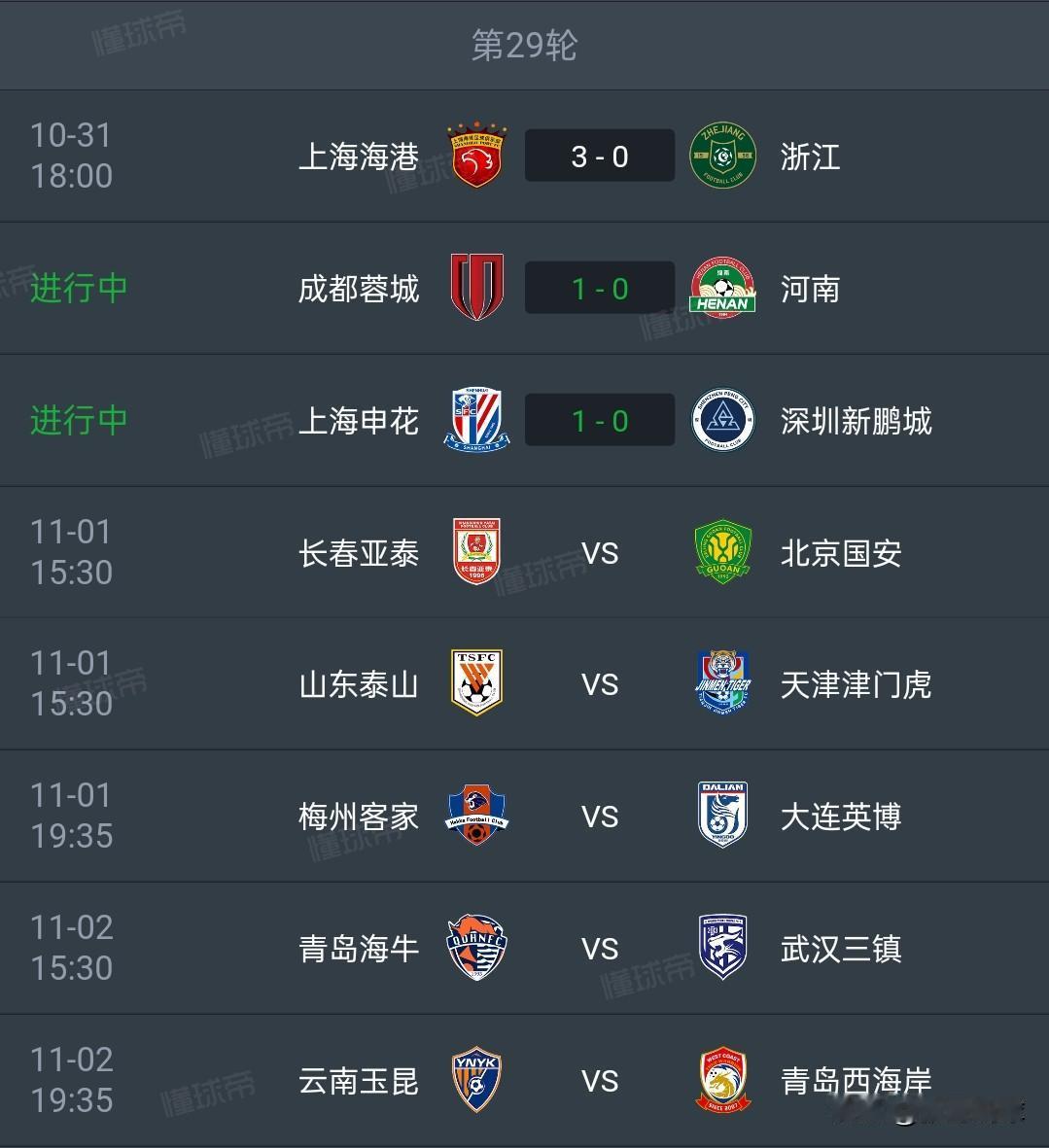 中超联赛真的职业吗，都第29轮了竟然不同时开踢，只有30轮才同时开踢，倒数第二轮