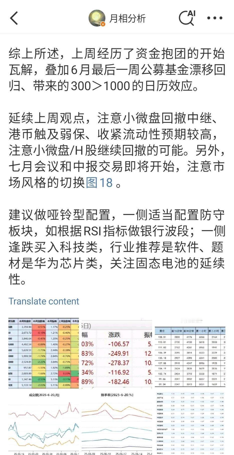 如早报所述，硬件/软件在RSI的高低切。 ​​​