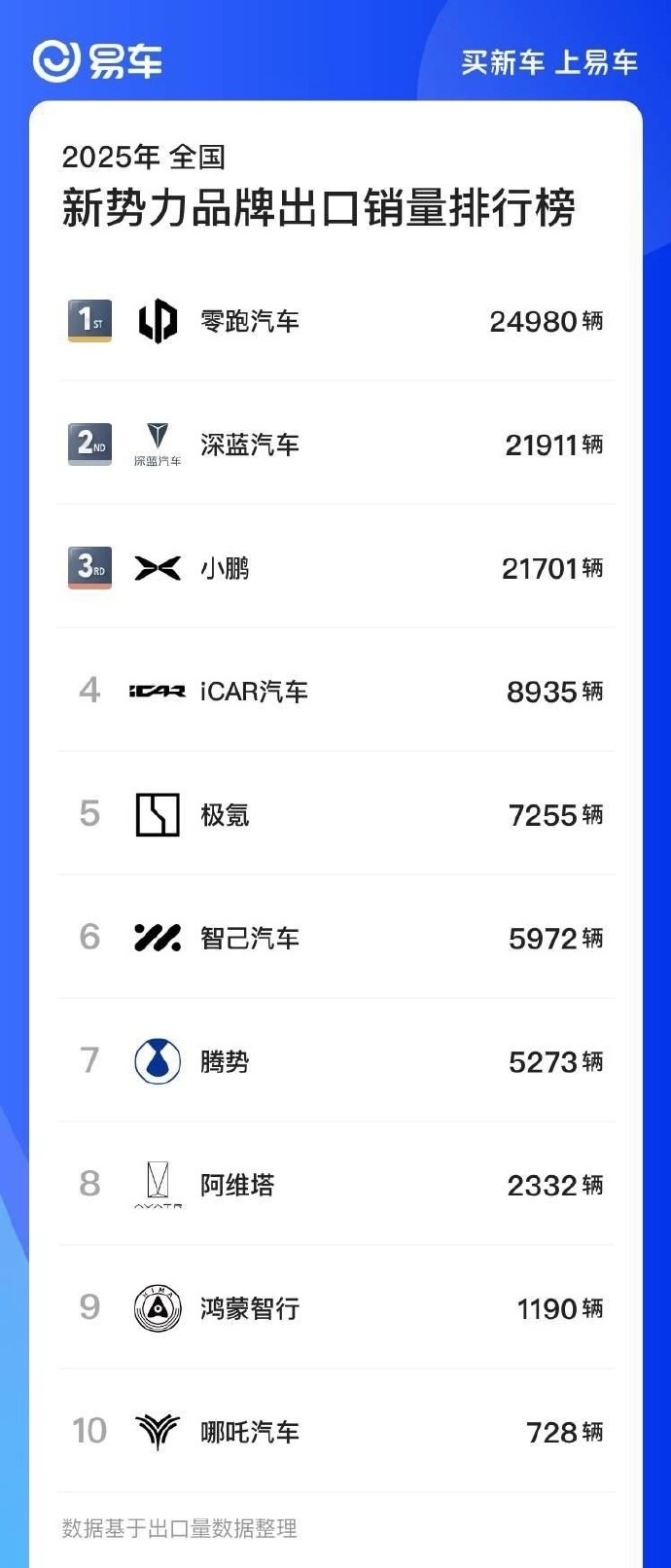 昨天，一个在媒体平台的老同事跟我聊，说他们要做个出海专栏，顺着这个话题我俩也唠了