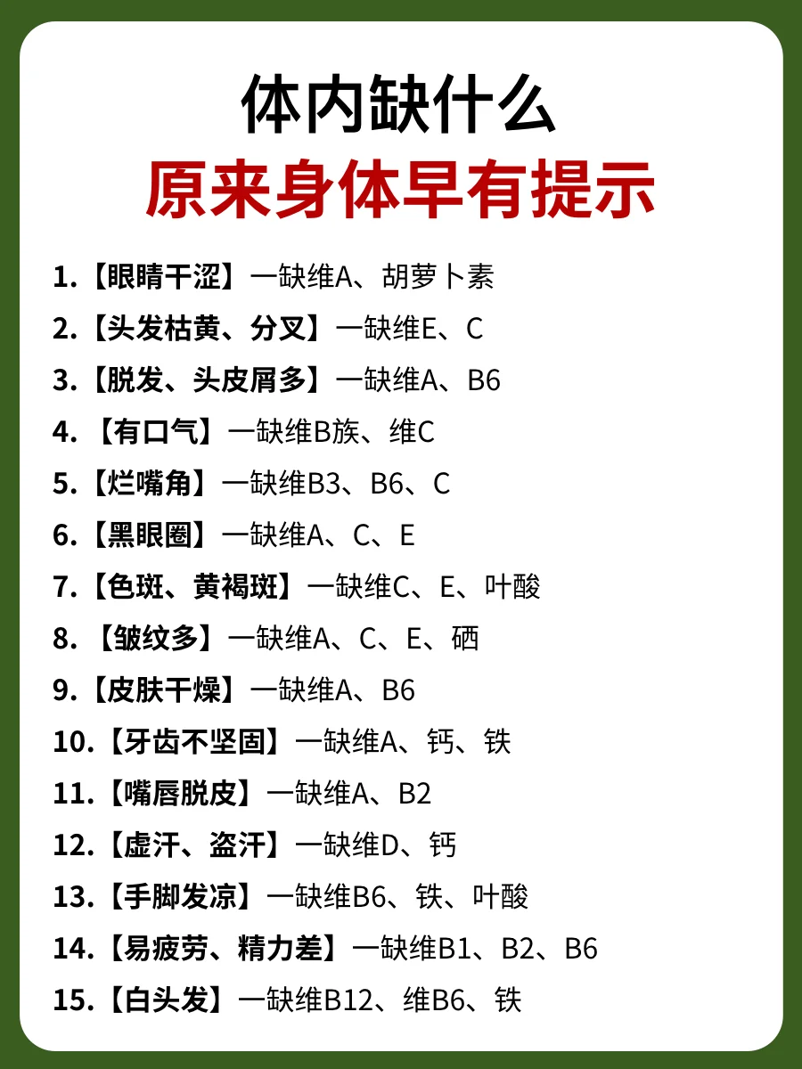 1⃣分钟自查身体内缺什么!附超全维生素详解