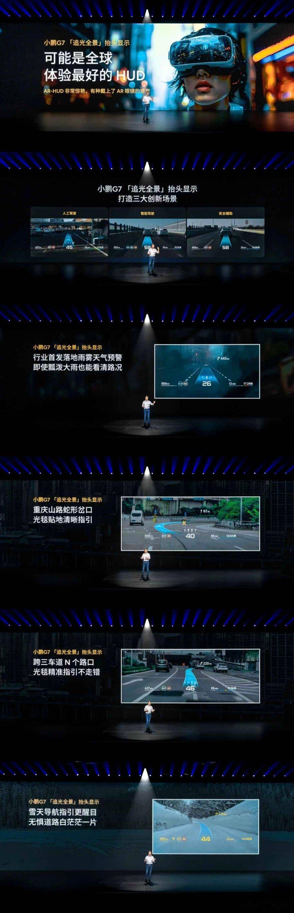 小鹏G7今日上市追光全景抬头显示，可能是全球体验最好的HUD。 ​​​