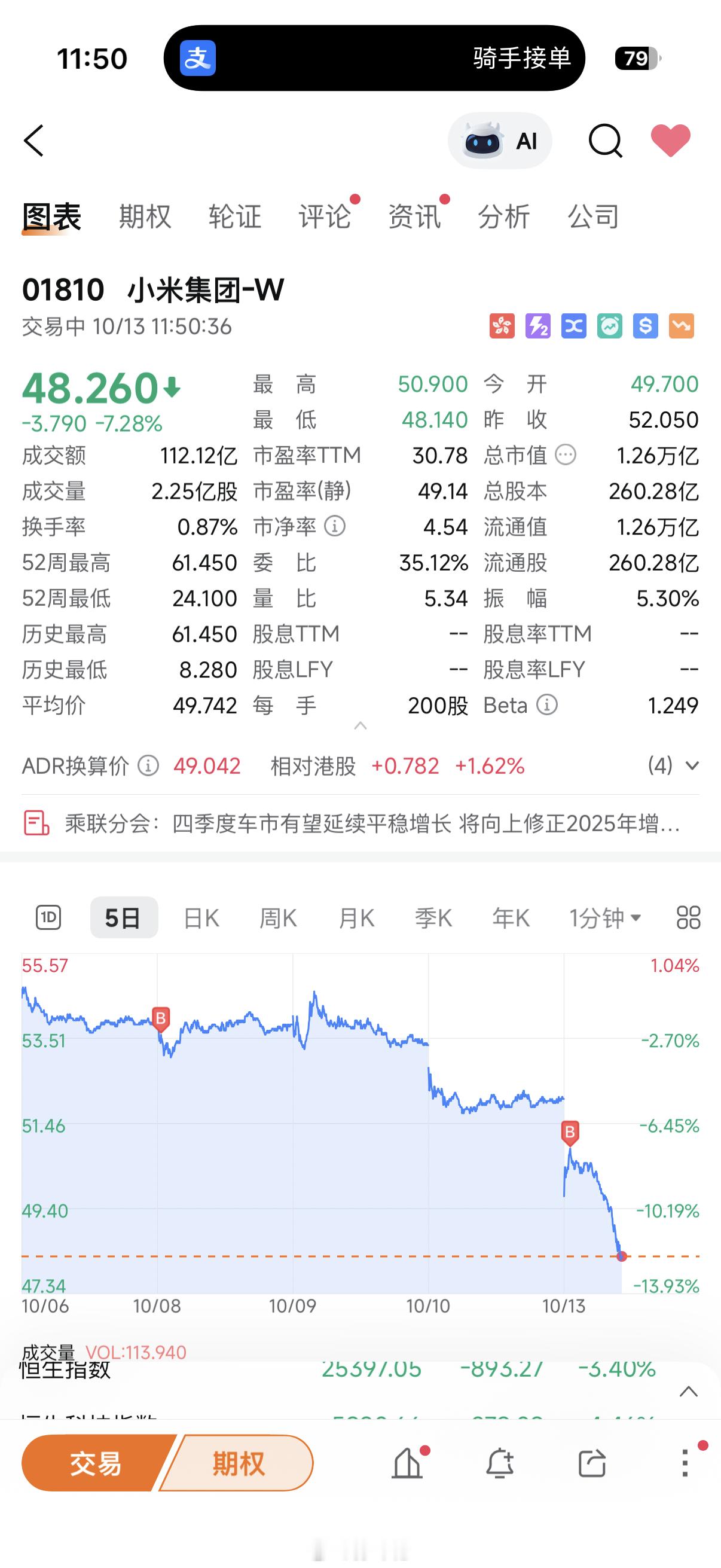 自由落体的快感[泪奔]这可怎么办成都 小米客服回应网传小米SU7成都起火  ​​