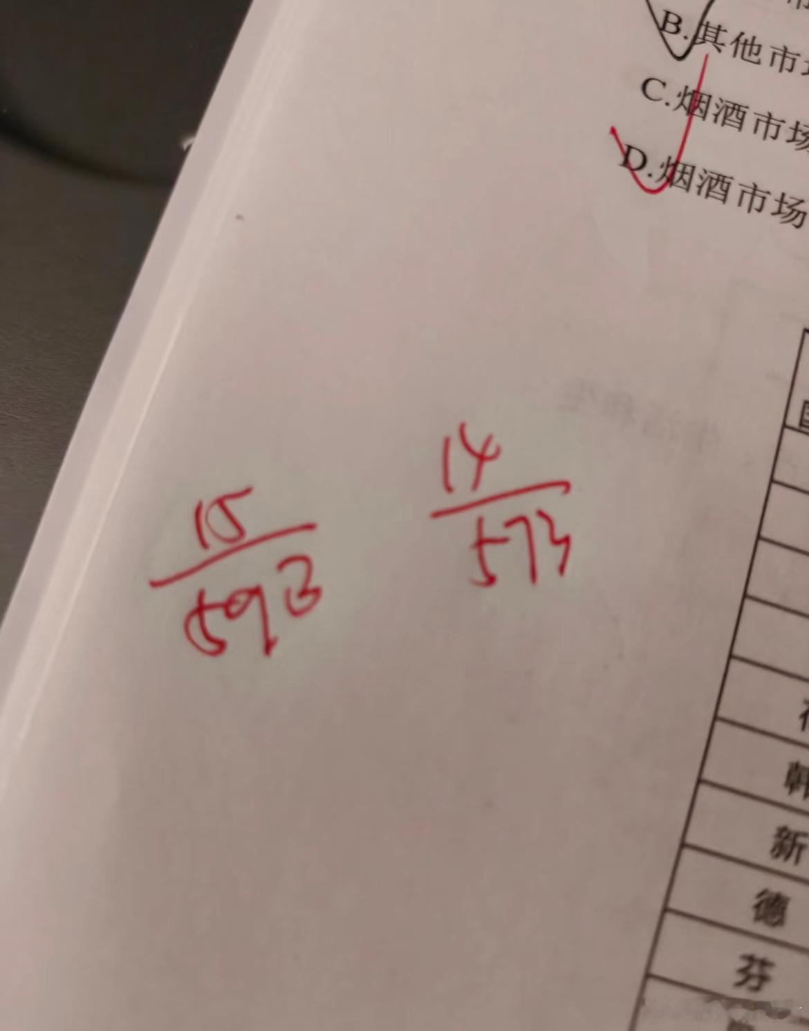 怎么比较大小？ ​​​