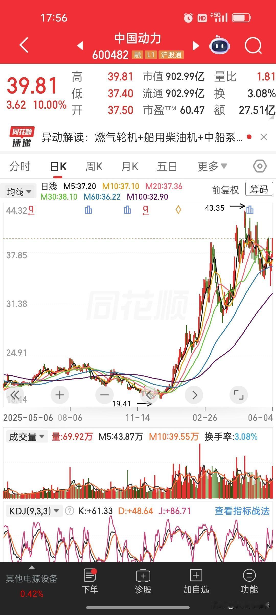 中国动力（600482）今日涨停，直接催化来自燃气轮机概念。

消息面上，近期国