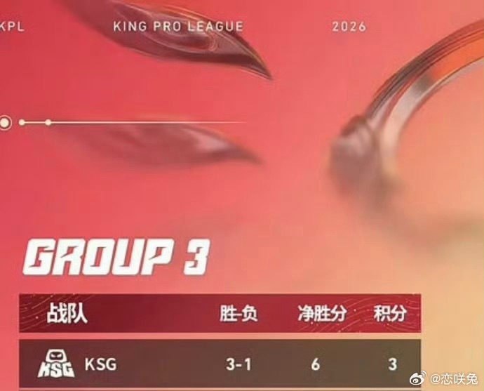 ksg现在是老大了🙏 