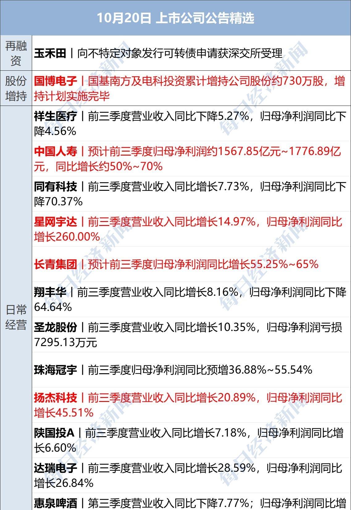 美国黑客盯上授时中心，卢浮宫珠宝被抢，朝鲜军人突然越界。
最近这阵子发生不少大事
