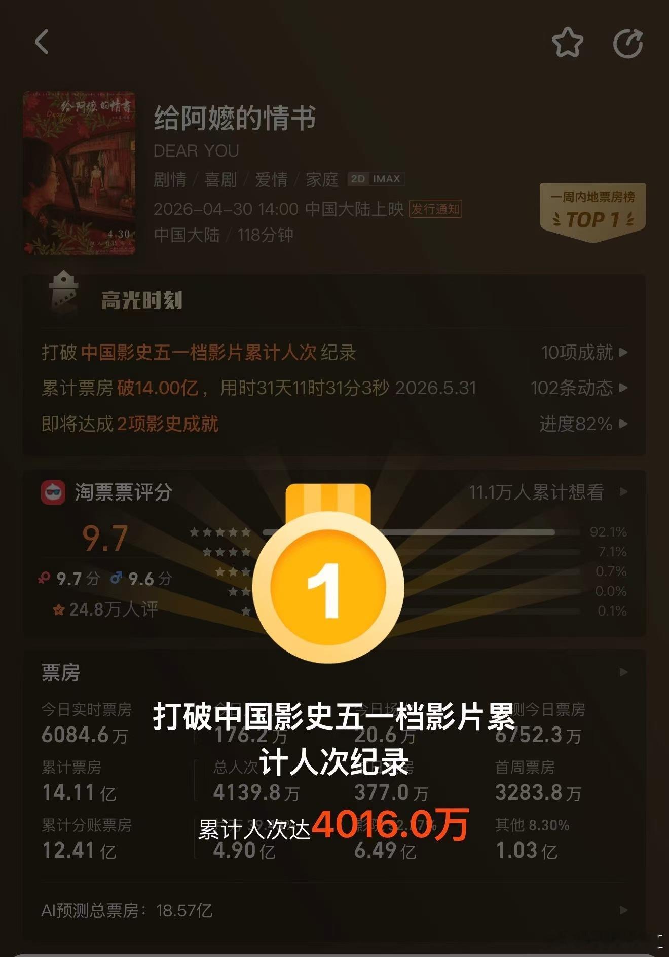 14亿票房见证国民偏爱！《给阿嬷的情书》用最朴实的镜头，讲最动人的深情💖 延长