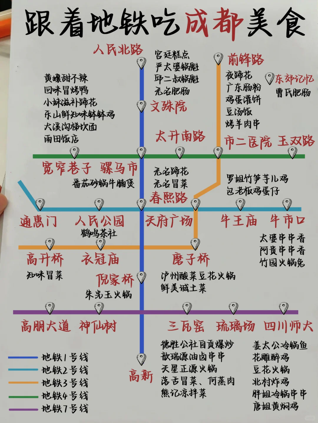 成都美食推荐｜本地人用心整理的美食合集～