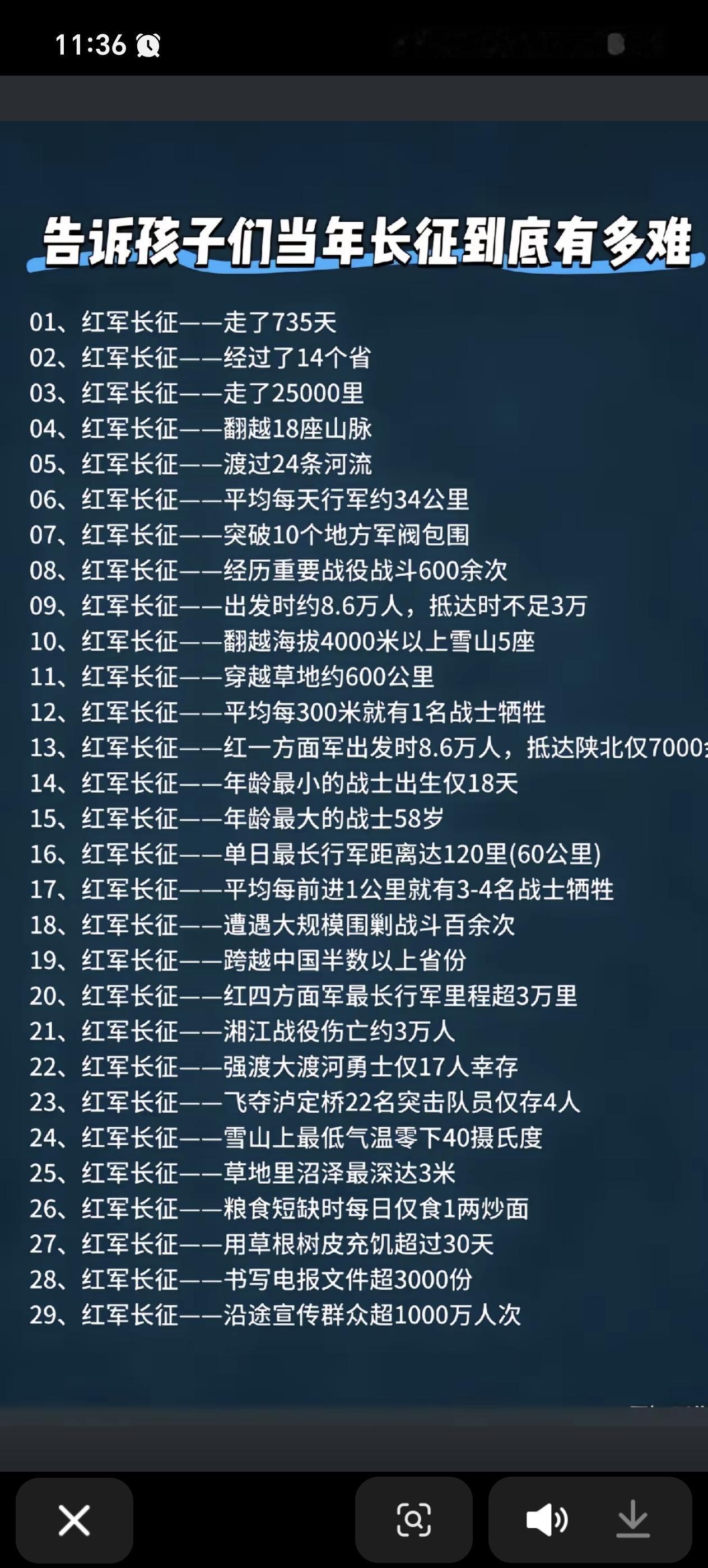 随手记录每日感悟长征有多难，想想都泪目！！！致敬先烈！！！教育下一代