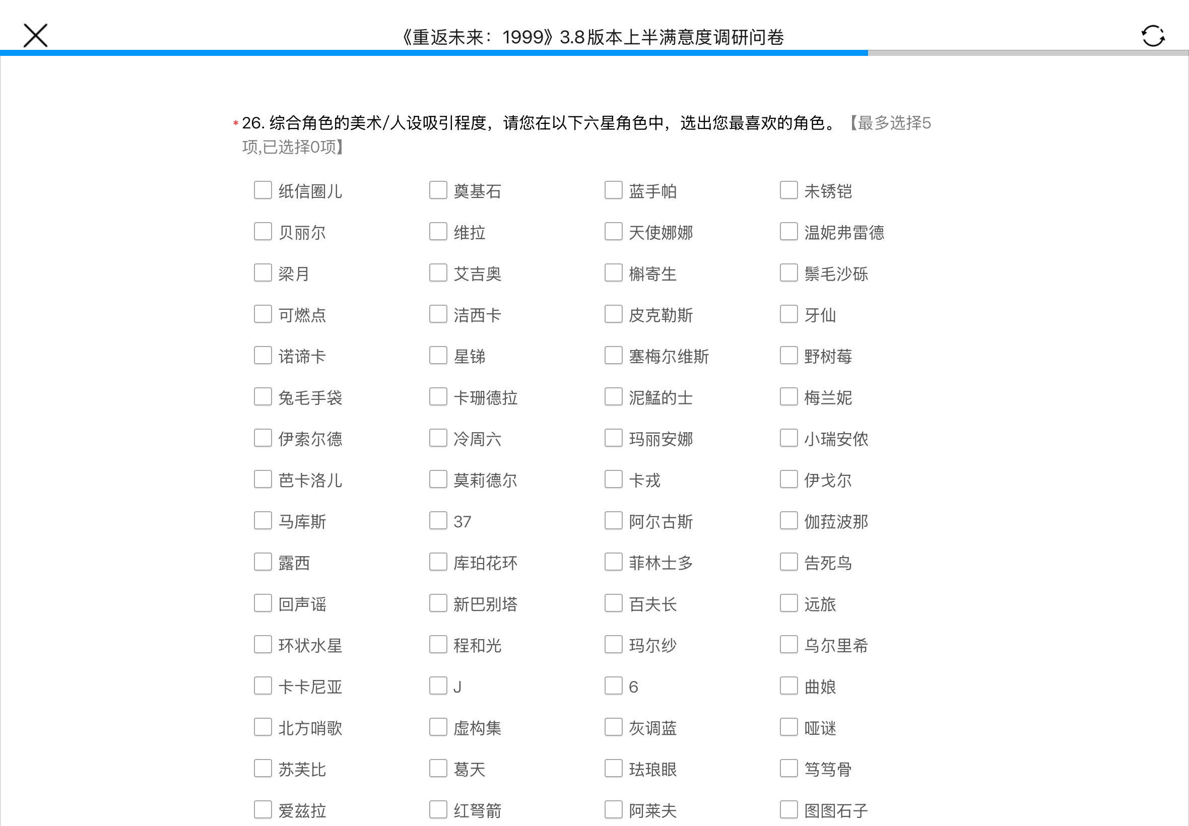 这啥看那个神秘学手册14工坊搞人气投票好奇了自己也要搞个数据看