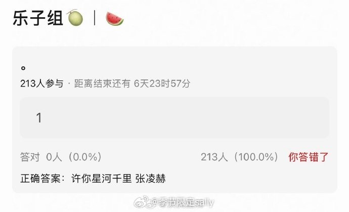 昨天许你星河万里网传的男女主 