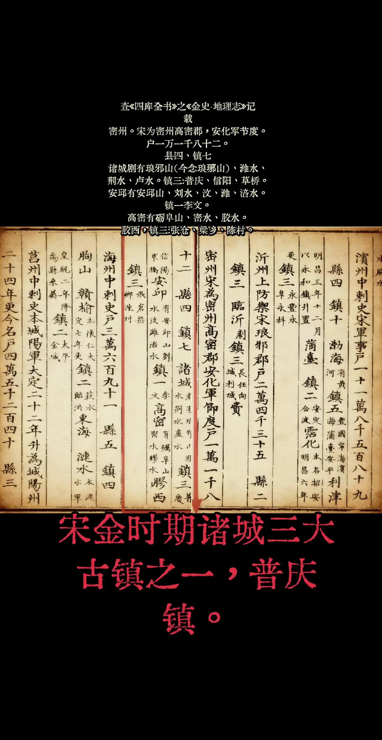 我评论了@东武史话 的作品：查《四库全书》之《金史·地理志》记载密州。宋为密州高