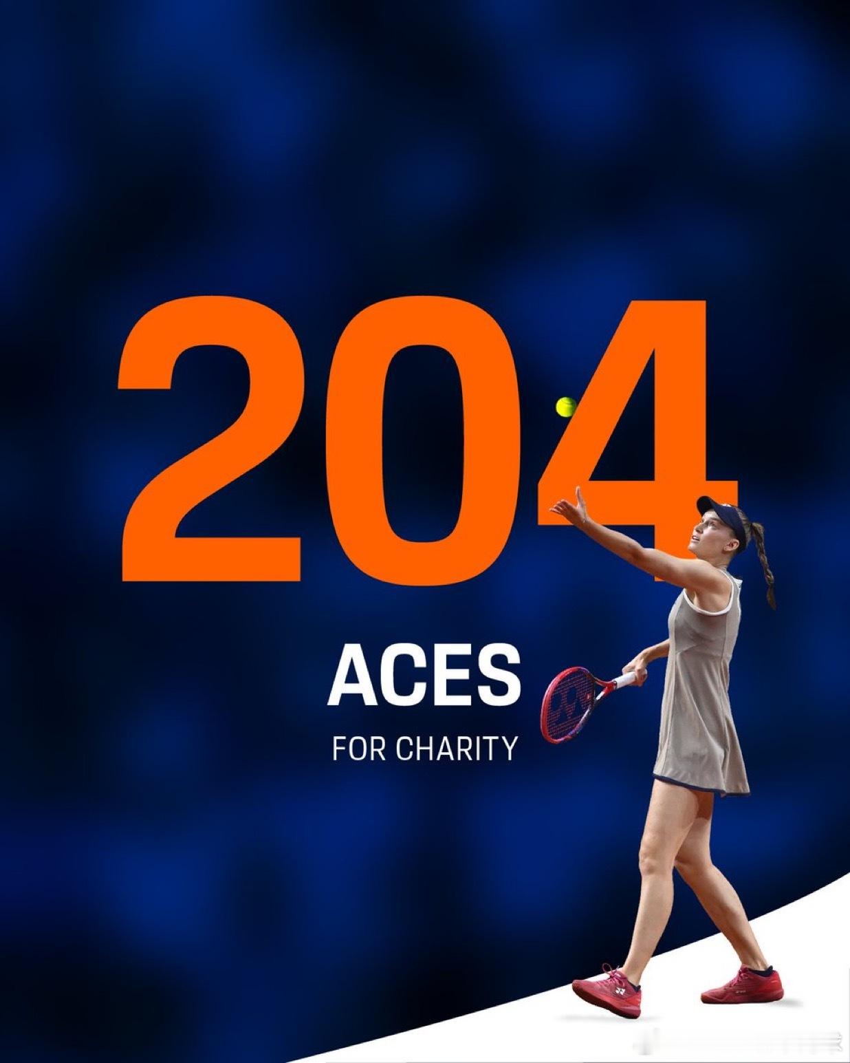 WTA斯图加特已经有204记ace出现每发出一个ace，保时捷都会为慈善机构捐款