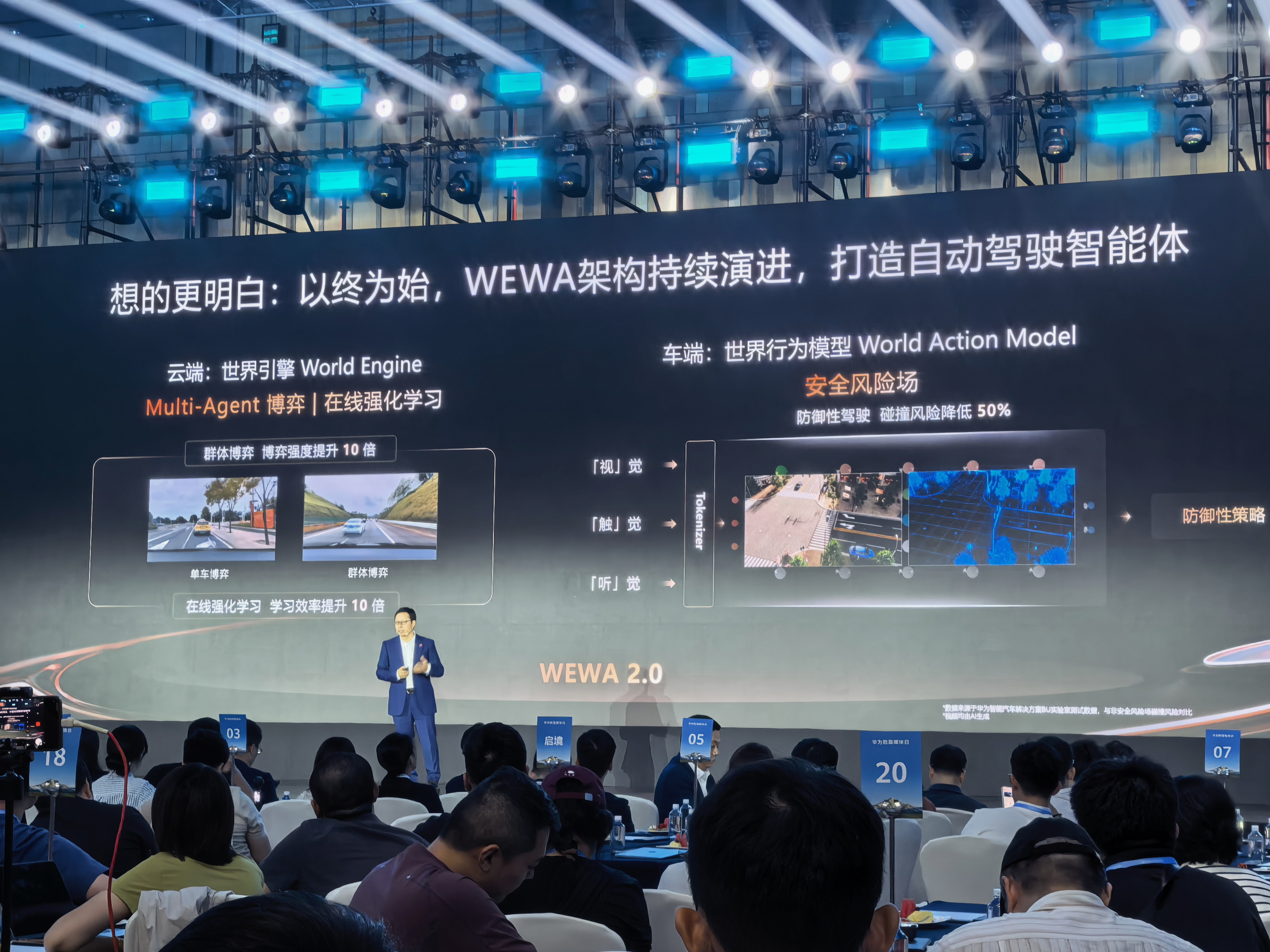 今年下半年，ADS 会进入到 WEWA2.0 的技术阶段。核心点是安全，尤其是防