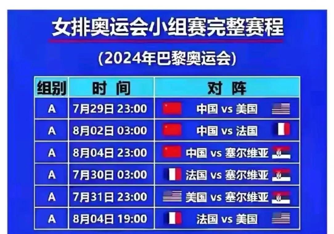 [火炬][大笑]女排的球迷朋友请注意：今晚（7月31日）11点，美国女排🇺🇸