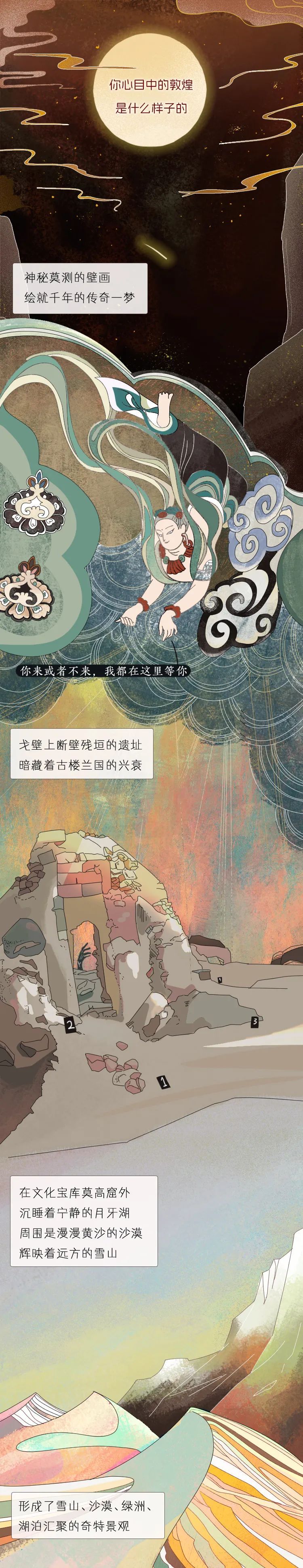 #敦煌是如何用镜子发电的# 在敦煌市向西约20公里处，有一座百兆瓦熔盐塔式光热电