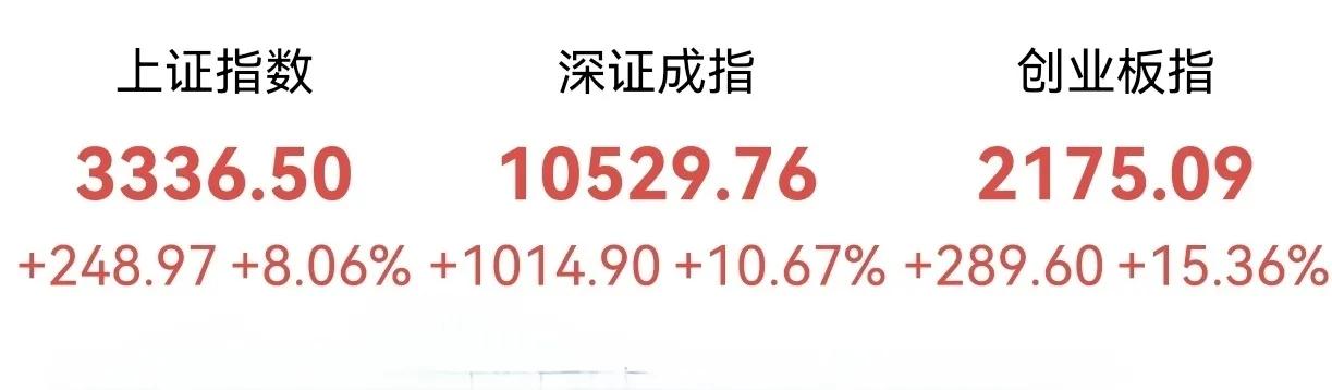 有人问：股票都赚钱，谁亏钱？其实这个逻辑不成立。为什么？

首先，股票不同于四个