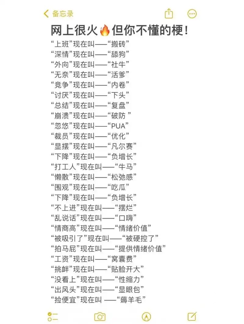 没想到这些梗竟然火了10年这些陈年老梗像网络“祖传梗”，能穿越周期，靠的绝不是怀