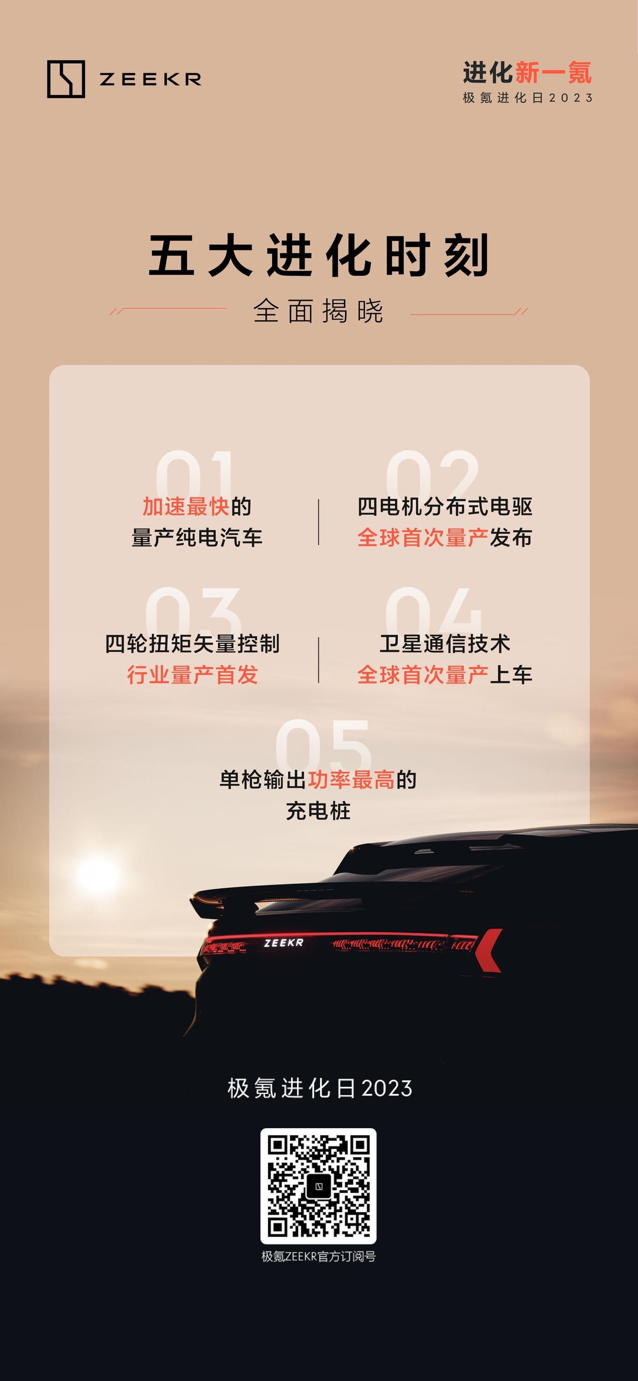 极氪揭秘五大成果
一次发布！
1加速最快量产纯电汽车
2四电机分布式电驱
3四轮