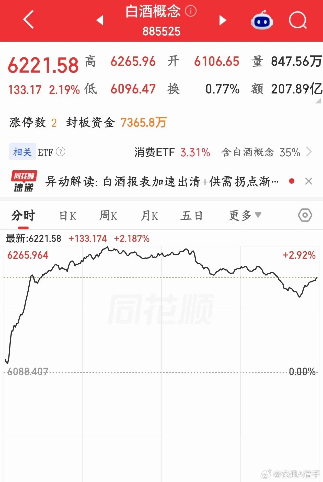 消费又出大利好消息，下周消费板块稳了七部门出台2026‑2030实施方案，核心就