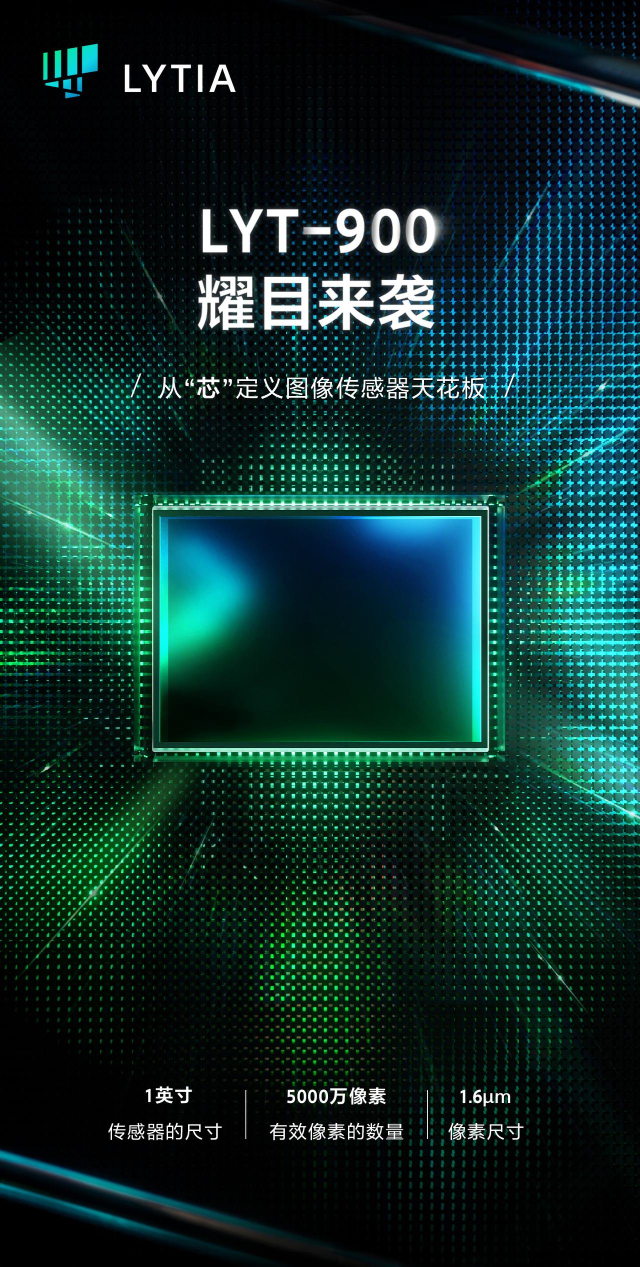 Sony全新一代一英寸传感器「LYT-900」官宣了，官方号称从“芯”定义图像传