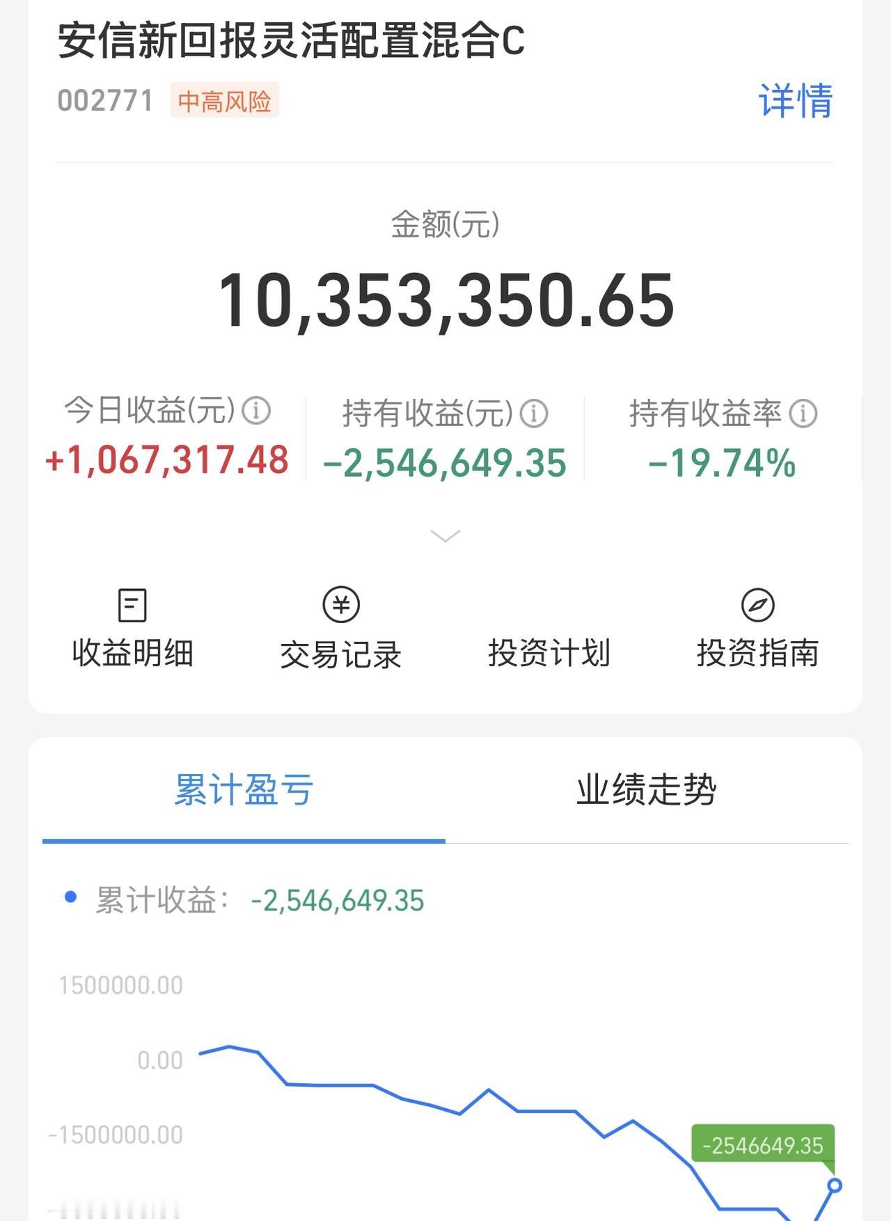 还亏250万，咋办？我爹说这儿子已经废了，不能要了！