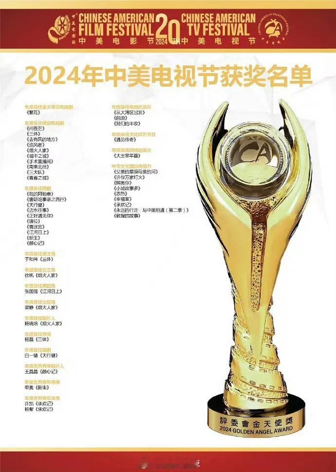 2024年中美电视节获奖名单 里面都是经典剧作呀 大家最喜欢的是哪一部呢[馋嘴]