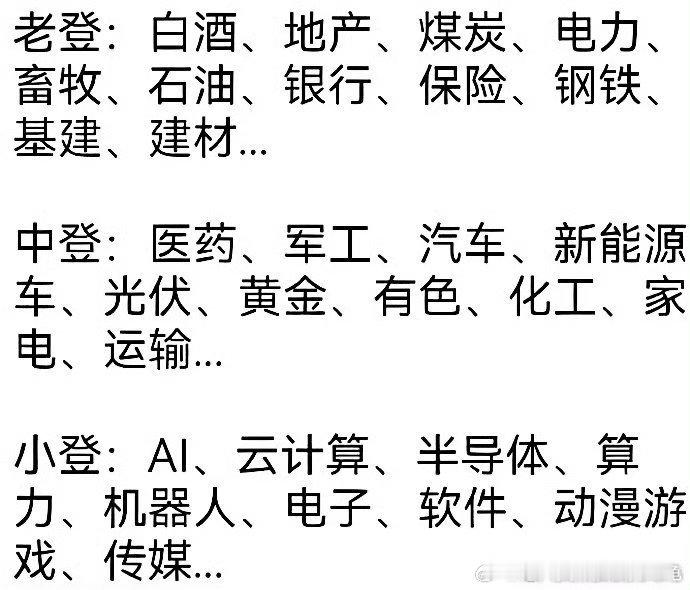 现在的市场风就是不许躺平，必须站着，否则未来拿什么跟老美拼，难道靠扔茅台、五粮液