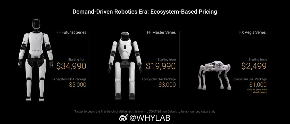 贾跃亭发布人形机器人贾跃亭的 FF 车都还没卖出去多少辆，又整上了人形机器人，看