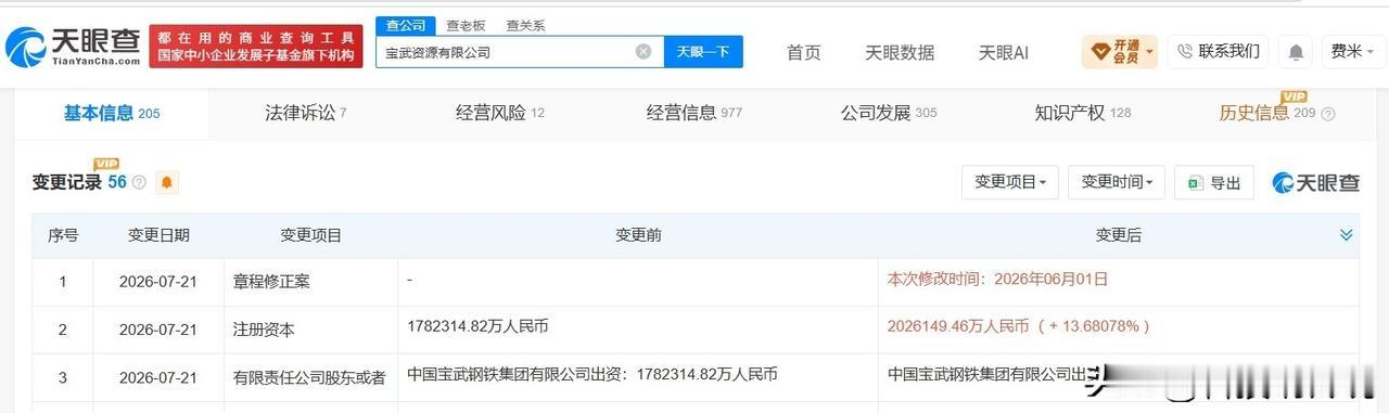 【宝武资源公司增资至202.6亿 增幅约14%】
天眼查App显示，近日，宝武资