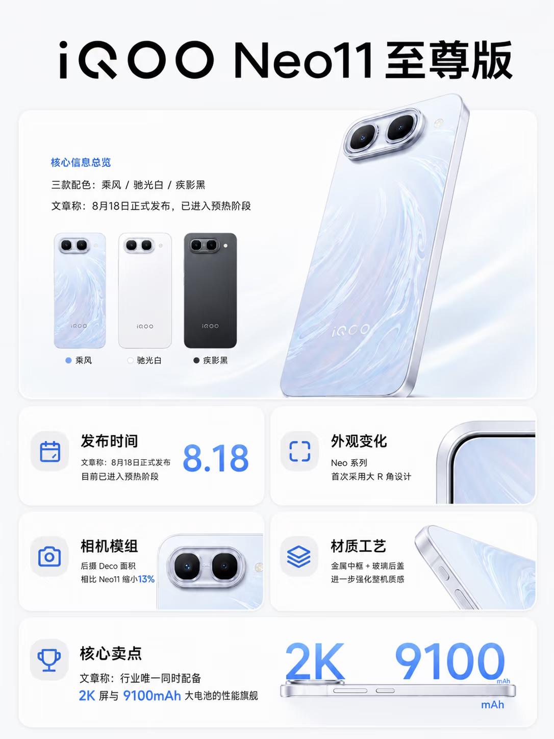 iQOO Neo11至尊版曝光：9100mAh大电池或成杀手锏

2026年性能
