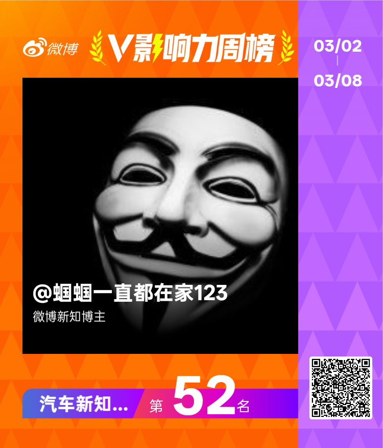 【V影响力榜 2026年第10周】「汽车新知博主周榜」揭榜啦！吊车尾+++1 