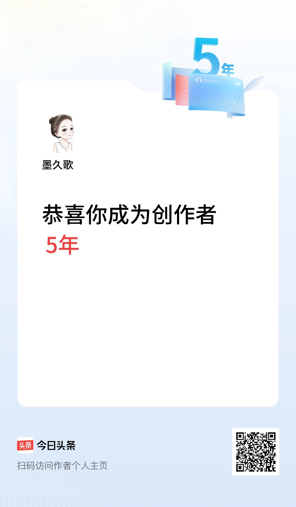今天是我在头条成为创作者的第5年！