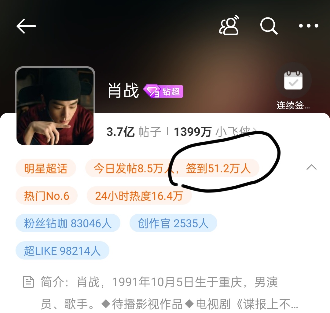 肖战[超话] 签到才51.2万❓ 速来，做了扩[可怜]！！！！！！ 只剩几分钟！