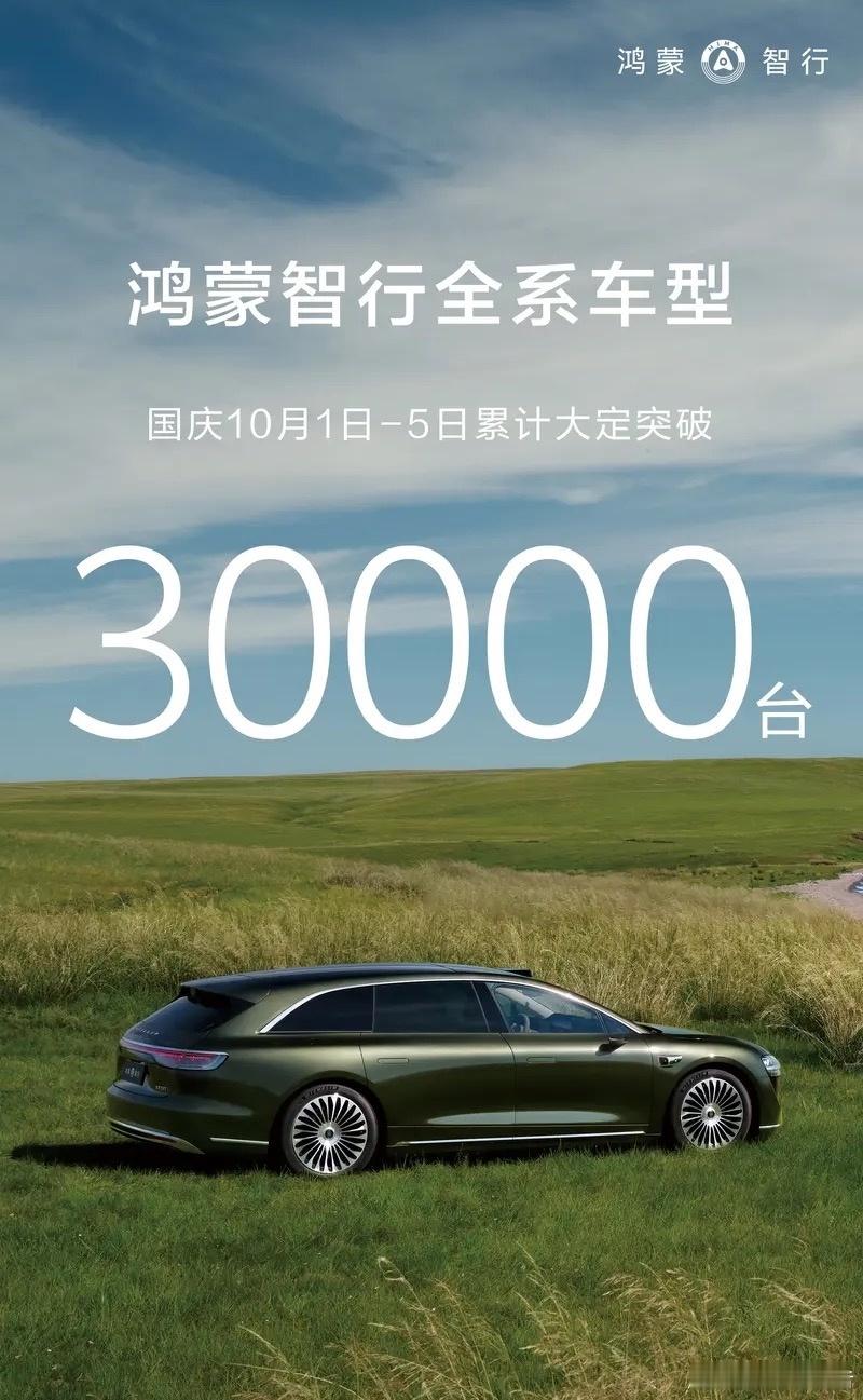 鸿蒙智行5天累计大定突破3万鸿蒙智行公布：10月1日至5日全系车型大定突破3万台