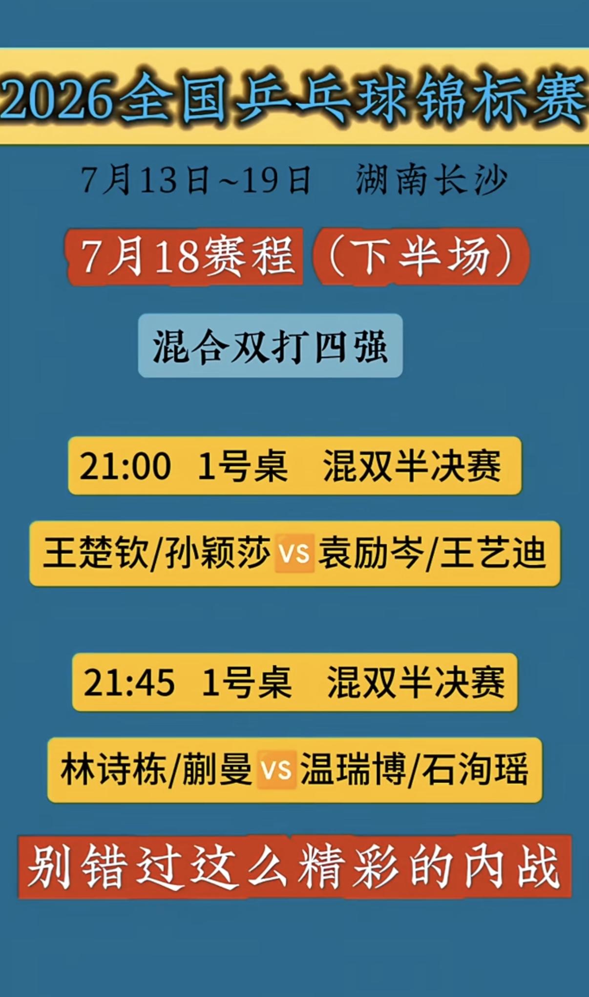 18号今晚的全锦赛混双半决赛太让人期待了！四对组合都实力不俗，冠军归属充满悬念。