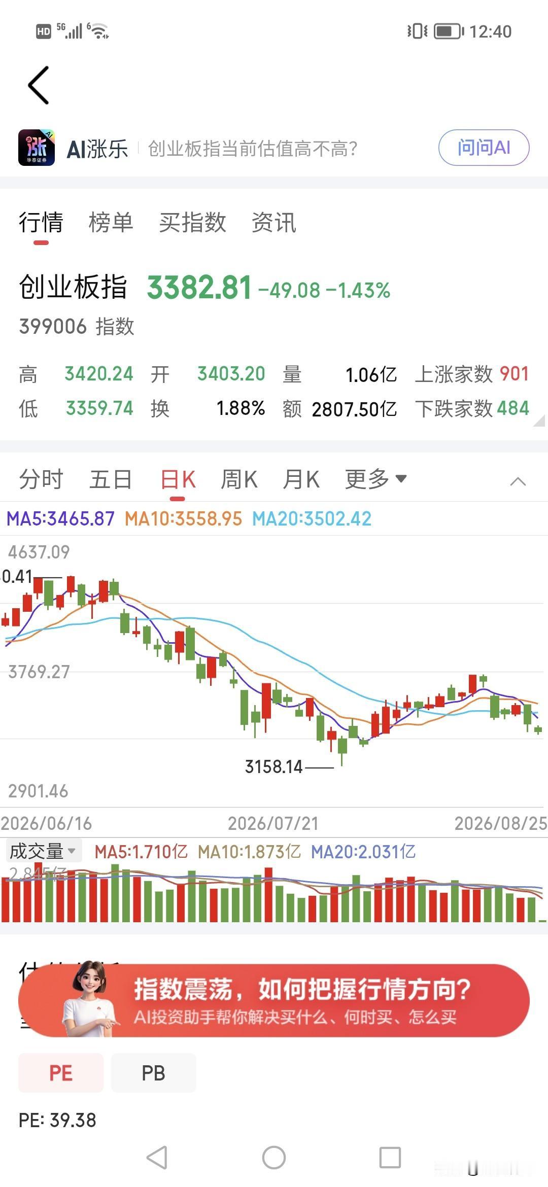 1.1万亿，很多人说这个位置抄底？！！
你说？
我觉得可能还不是。
主力现在买的