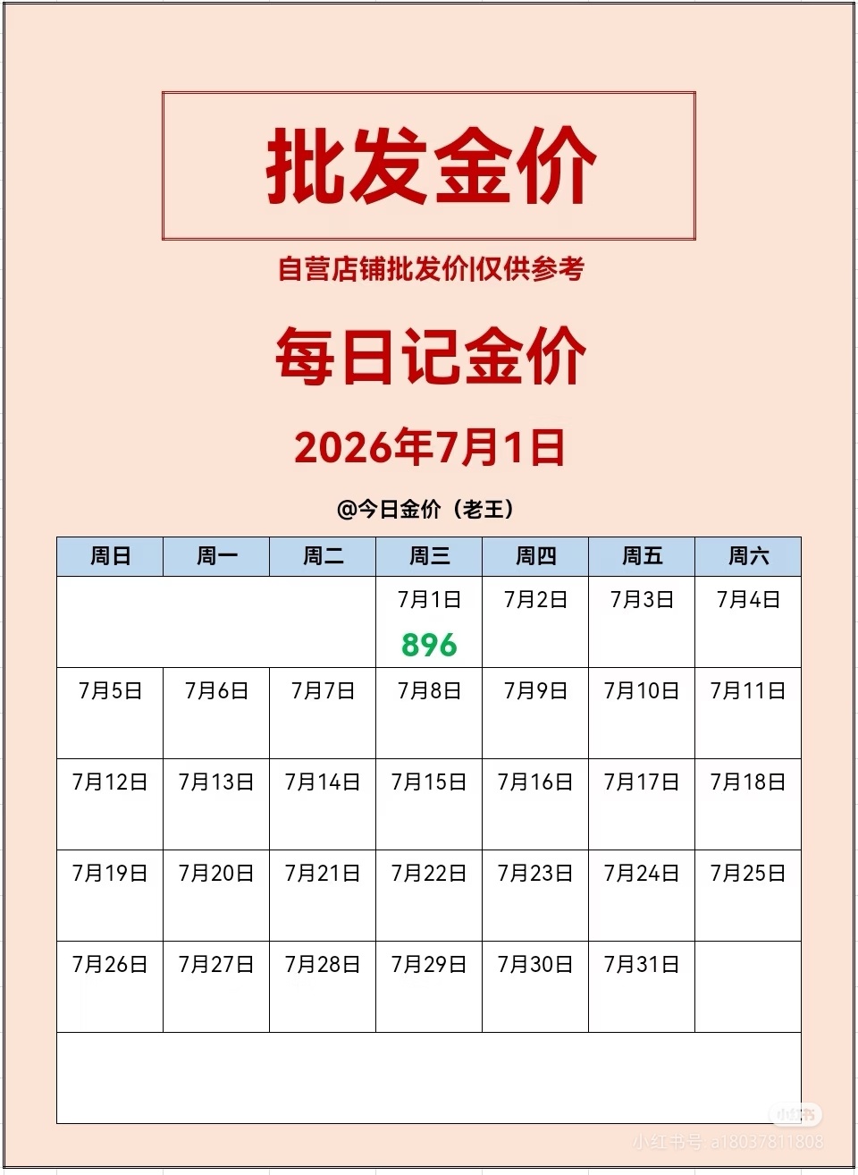 黄金创13年来最大暴跌今天去六福溜达了一圈，问了一下依旧是1000多，什么时候能