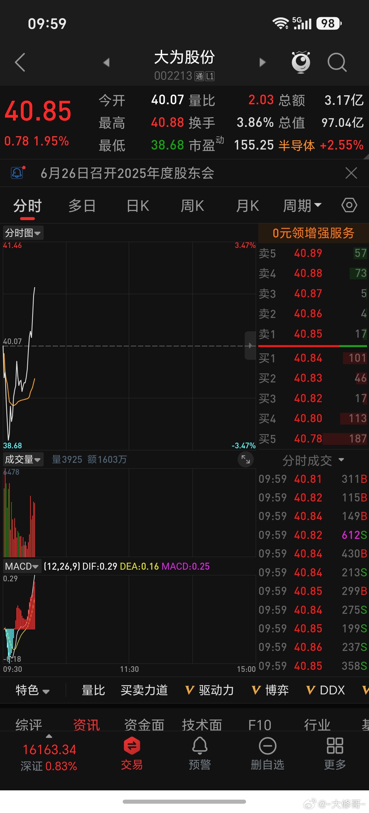 挺好的，加油！！ 